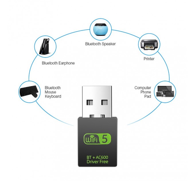 Fenvi Беспроводной адаптер Fenvi WD-4510AC