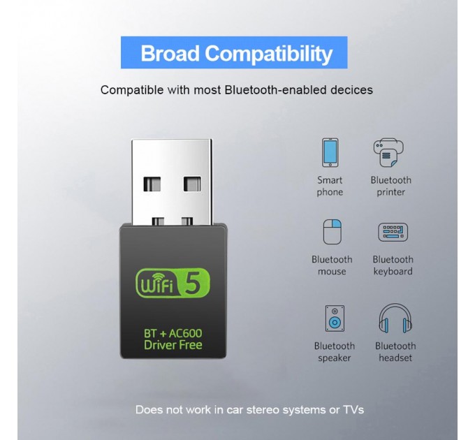 Fenvi Беспроводной адаптер Fenvi WD-4510AC