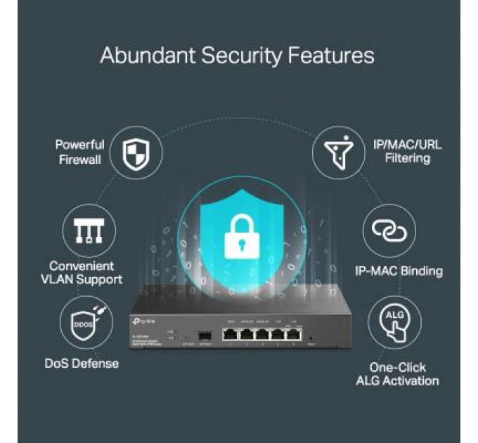 TP-Link Маршрутизатор TP-Link TL-ER7206