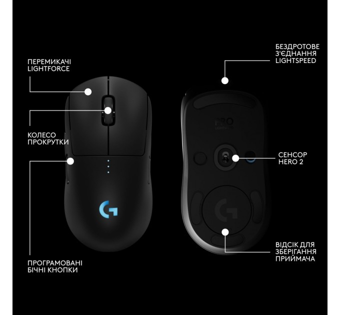 Logitech Мышь беспроводная Logitech G Pro 2 Lightspeed Black (910-007295)