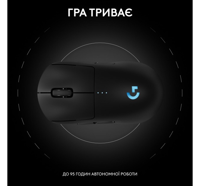 Logitech Мышь беспроводная Logitech G Pro 2 Lightspeed Black (910-007295)