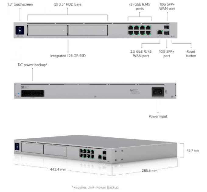 Ubiquiti Маршрутизатор Ubiquiti UniFi Dream Machine Pro Max (UDM-Pro-Max)