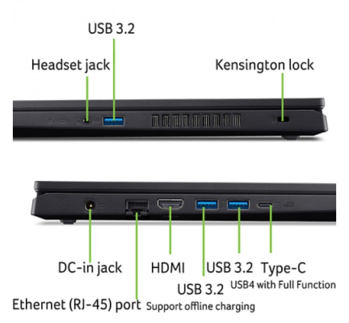 Acer Ноутбук Acer Nitro V 15 ANV15-41-R98S (NH.QSJEU.00E)