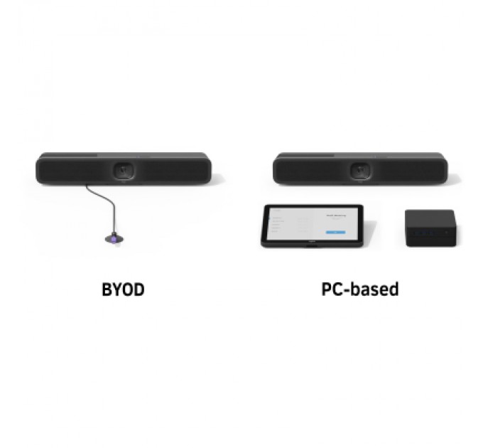 Logitech Веб-камера Logitech ConferenceCam MeetUp 2 (960-001681)