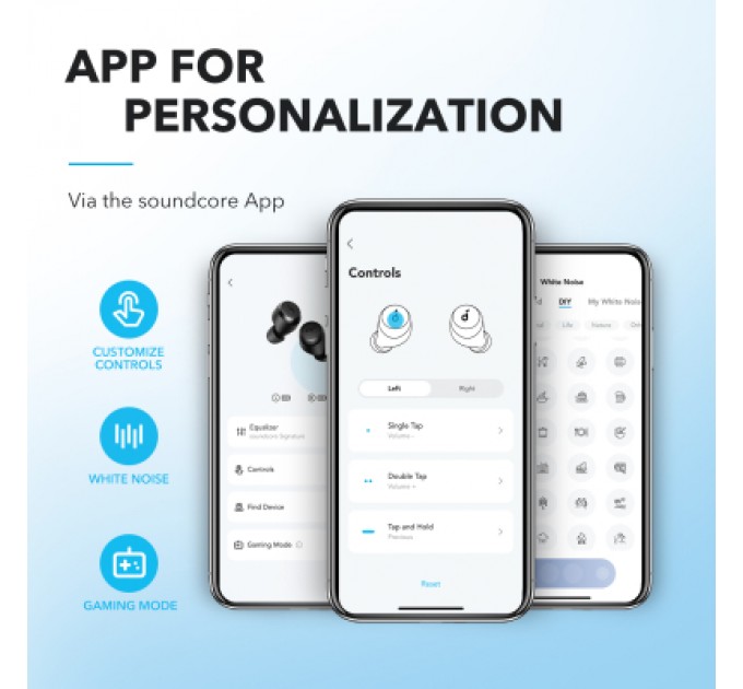 Anker Навушники Anker SoundCore A25i White (A3948G22)
