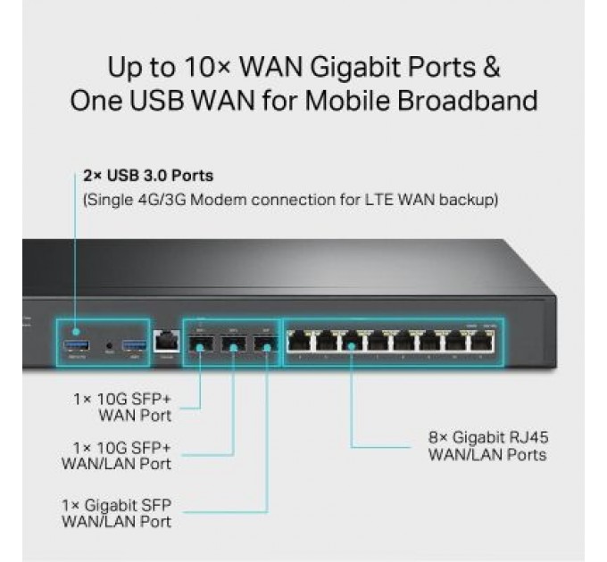 Continent Сумка для ноутбука Continent 15.6" CC-012 Blue (CC-012Blue)