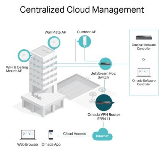 Continent Сумка для ноутбука Continent 15.6" CC-012 Blue (CC-012Blue)