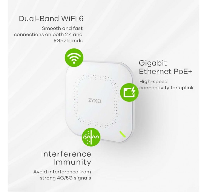 ZyXel Точка доступа ZYXEL NWA50AX (NWA50AX-EU0102F) (AX1800, 1xGE, WiFi 6, 2x2 MIMO, Nebula, PoE, БП в комплекте)