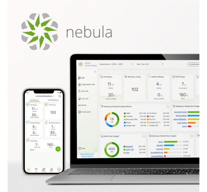 ZyXel Точка доступа ZYXEL NWA50AX (NWA50AX-EU0102F) (AX1800, 1xGE, WiFi 6, 2x2 MIMO, Nebula, PoE, БП в комплекте)