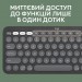 Logitech Комплект (клавиатура, мышь) беспроводной Logitech Pebble 2 Combo Graphite (920-012239)