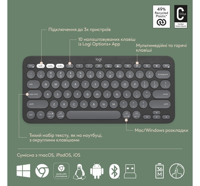 Logitech Комплект (клавиатура, мышь) беспроводной Logitech Pebble 2 Combo Graphite (920-012239)