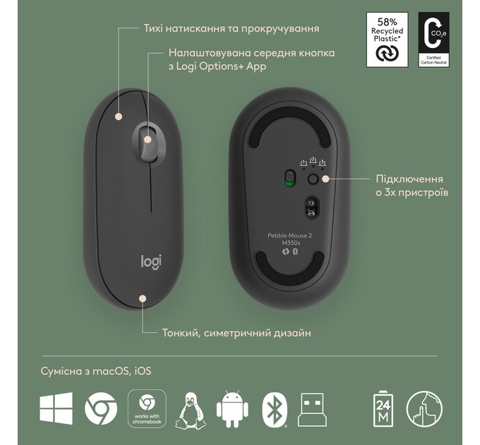 Logitech Комплект (клавиатура, мышь) беспроводной Logitech Pebble 2 Combo Graphite (920-012239)