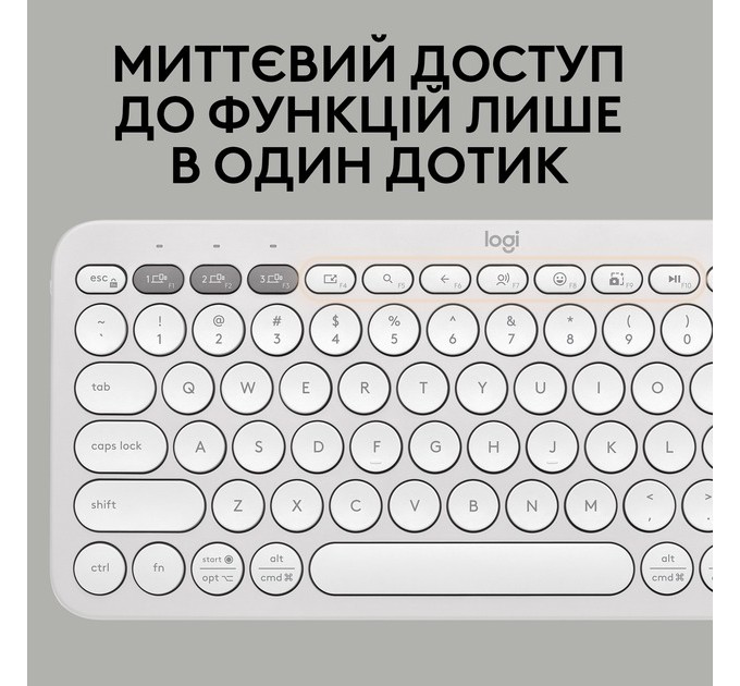 Logitech Комплект (клавиатура, мышь) беспроводной Logitech Pebble 2 Combo White (920-012240)