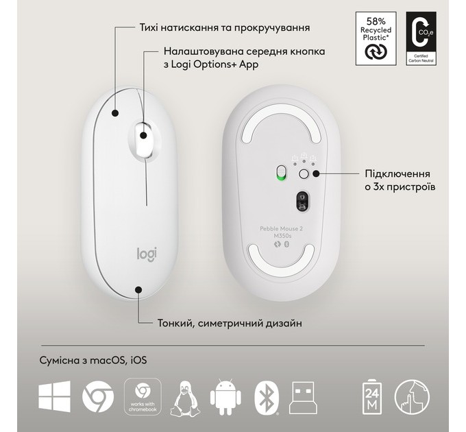 Logitech Комплект (клавиатура, мышь) беспроводной Logitech Pebble 2 Combo White (920-012240)