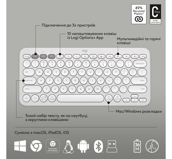 Logitech Комплект (клавиатура, мышь) беспроводной Logitech Pebble 2 Combo White (920-012240)