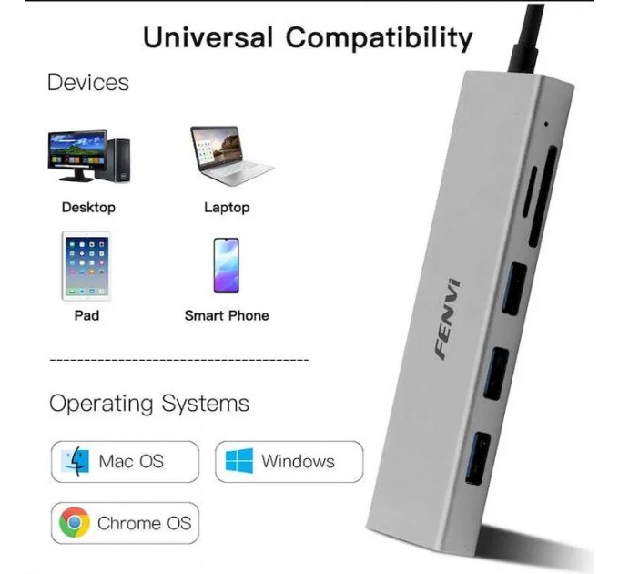 Fenvi Док-станция Fenvi F-C601H