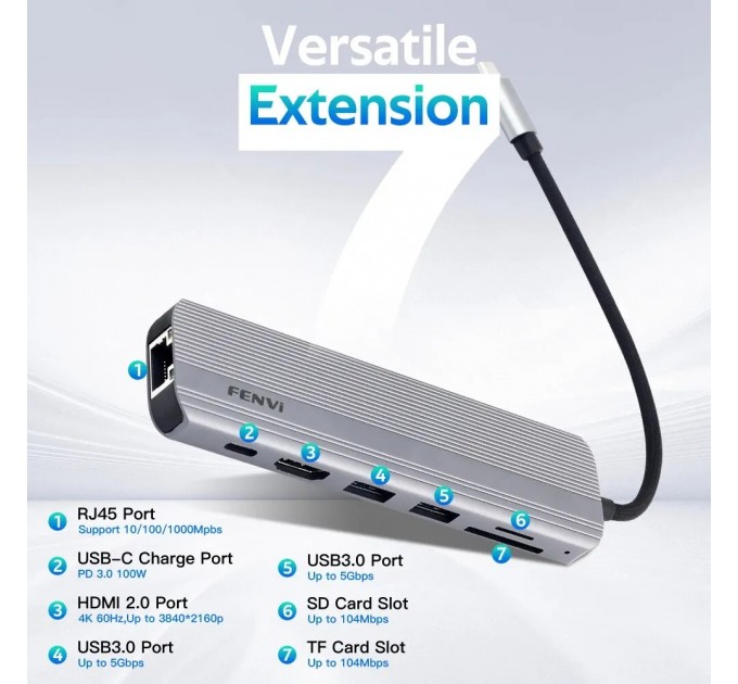 Fenvi Док-станция Fenvi F-C7205H