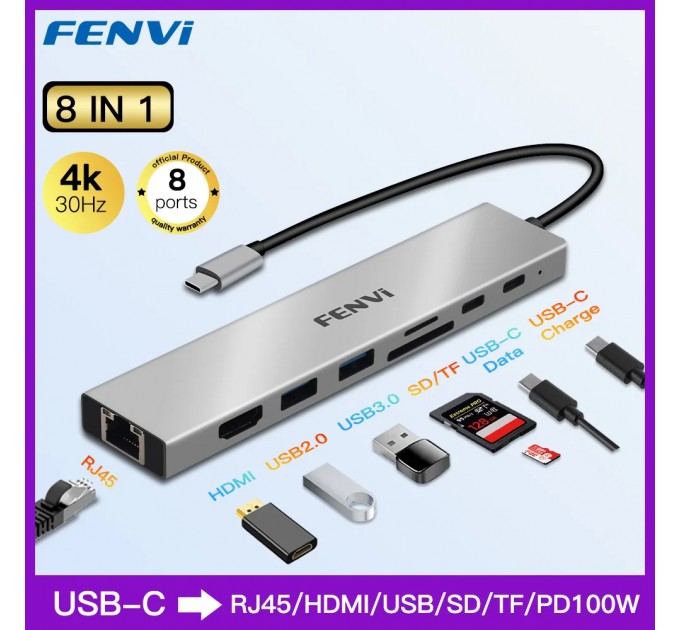 Fenvi Док-станция Fenvi F-C801H