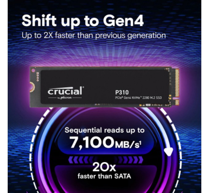 Micron Накопичувач SSD M.2 2280 1TB P310 Micron (CT1000P310SSD8)