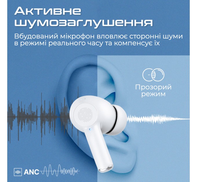 Promate Bluetooth-гарнітура Promate ProPods White