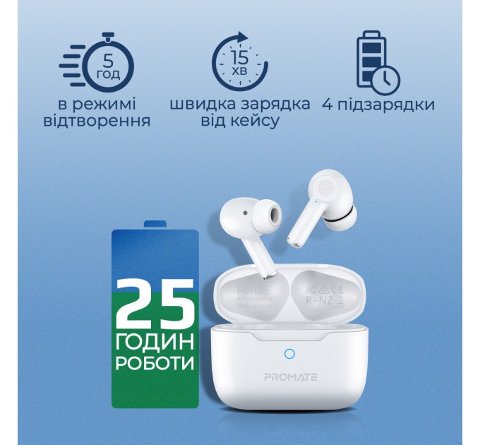 Promate Bluetooth-гарнітура Promate ProPods White