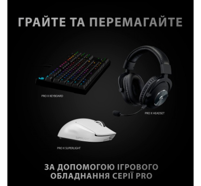 Logitech Мишка Logitech G Pro X Superlight Wireless White (910-005942)
