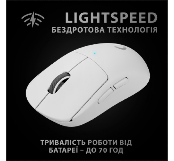 Logitech Мишка Logitech G Pro X Superlight Wireless White (910-005942)