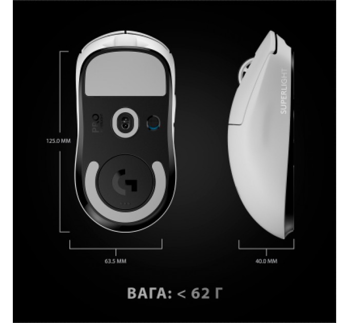 Logitech Мишка Logitech G Pro X Superlight Wireless White (910-005942)