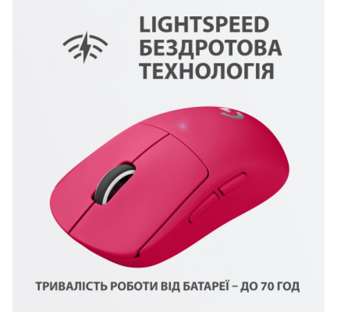 Logitech Мишка Logitech G Pro X Superlight Wireless Magenta (910-005956)