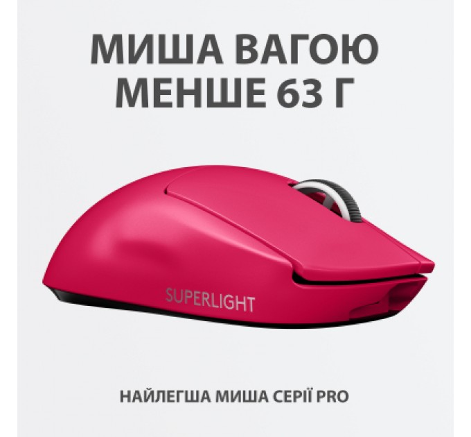 Logitech Мишка Logitech G Pro X Superlight Wireless Magenta (910-005956)