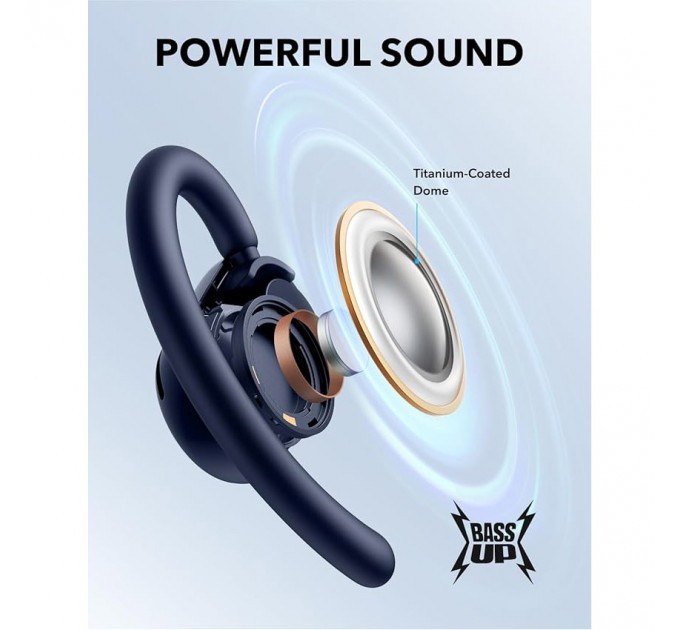 Anker Bluetooth-гарнітура Anker SoundCore V20i Blue (A3876G31)