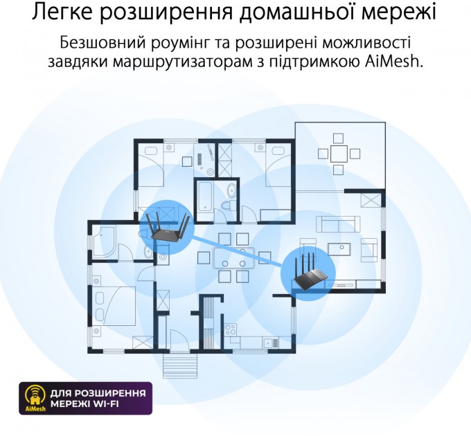ASUS Бездротовий маршрутизатор Asus RT-AX52 (90IG08T0-MO3H00)