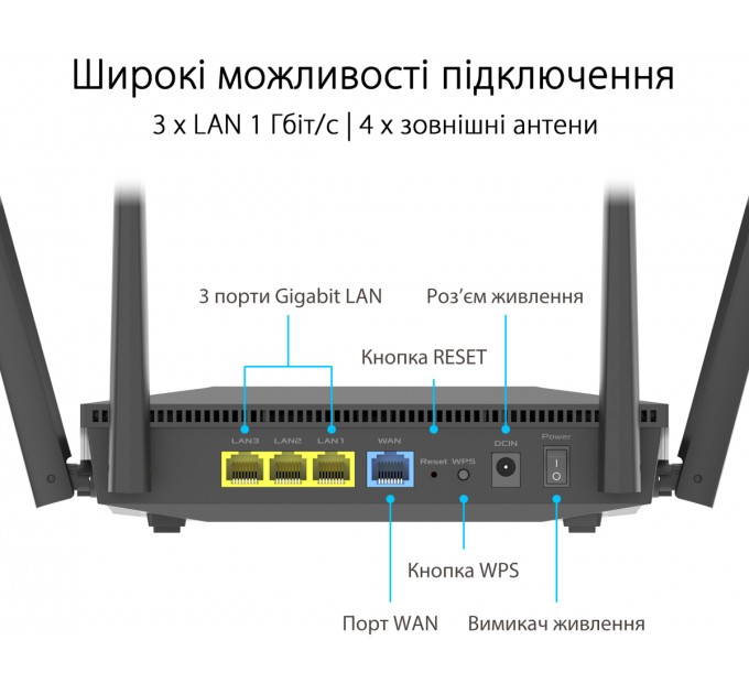 ASUS Бездротовий маршрутизатор Asus RT-AX52 (90IG08T0-MO3H00)
