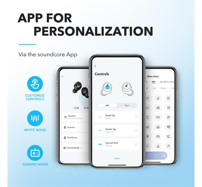 Anker Bluetooth-гарнітура Anker SoundCore A25i White (A3948G21)