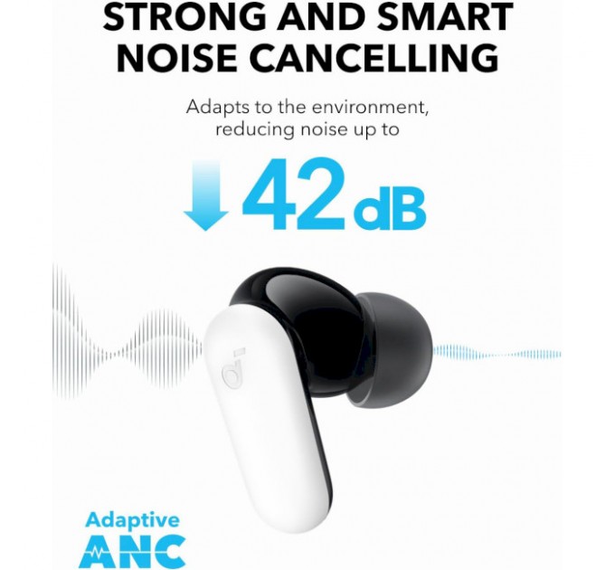 Anker Bluetooth-гарнітура Anker SoundCore P30i White (A3959Z21)