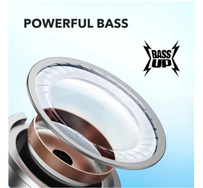 Anker Bluetooth-гарнітура Anker SoundCore R50i Blue (A3949G32)