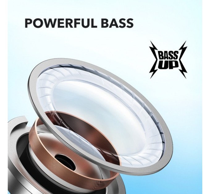 Anker Bluetooth-гарнітура Anker SoundCore R50i White (A3949G21/A3949G22)