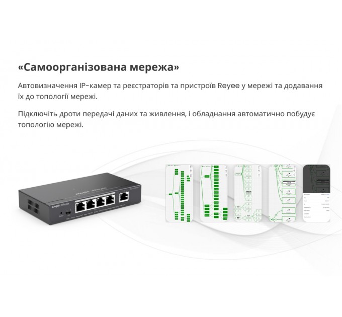 Ruijie Комутатор Ruijie Reyee RG-ES205GC