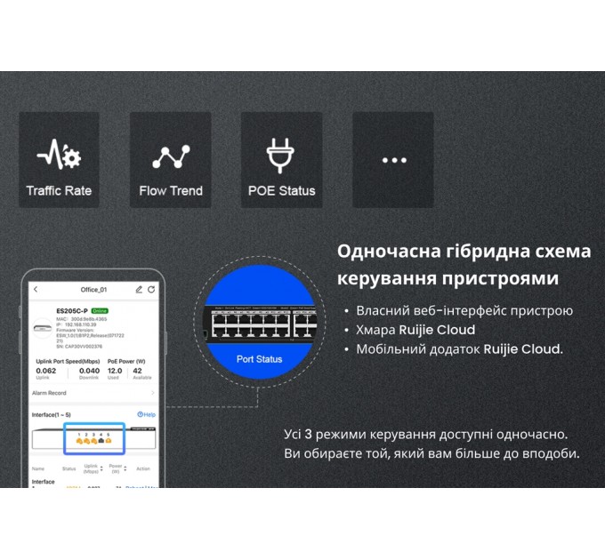 Ruijie Комутатор Ruijie Reyee RG-ES205GC