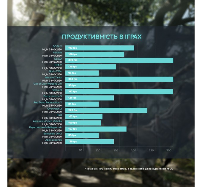 ASGARD Персональний комп`ютер ASGARD (A96X.32.S10.47S.5217)