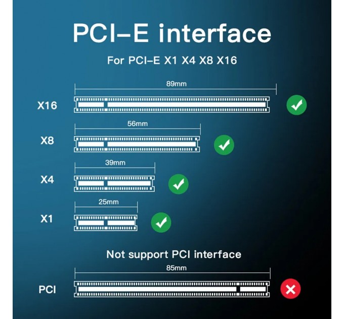 Fenvi Плата-адаптер Fenvi SSD-X1
