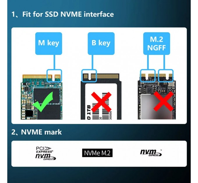 Fenvi Плата-адаптер Fenvi SSD-X4 HS