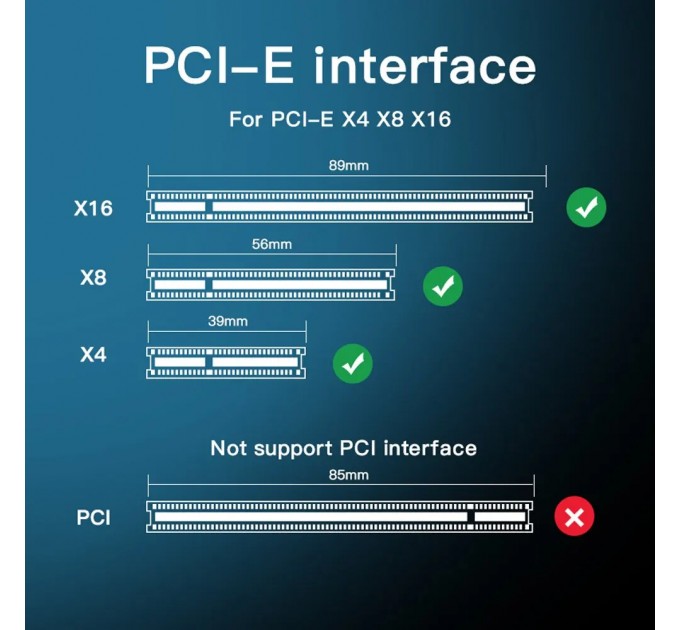 Fenvi Плата-адаптер Fenvi SSD-X4 HS