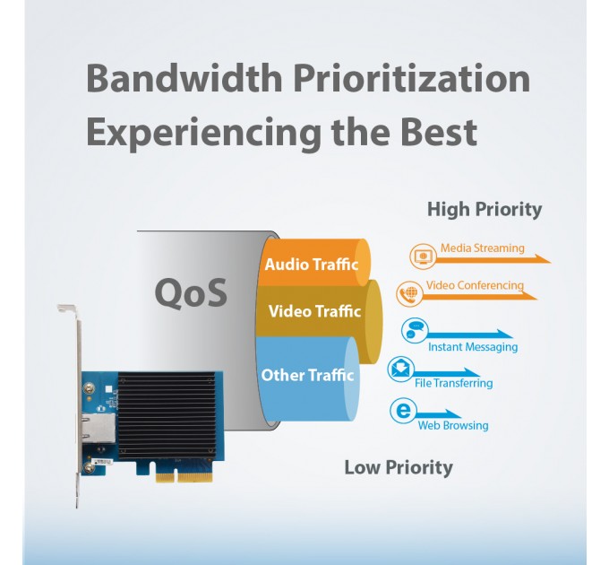 Edimax Мережевий адаптер Edimax EN-9320TX-E V2