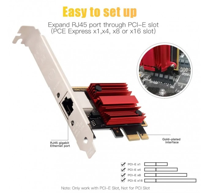 Fenvi Мережевий адаптер Fenvi F-R2500PCE