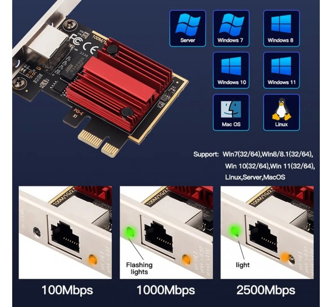 Fenvi Мережевий адаптер Fenvi F-R2500PCE