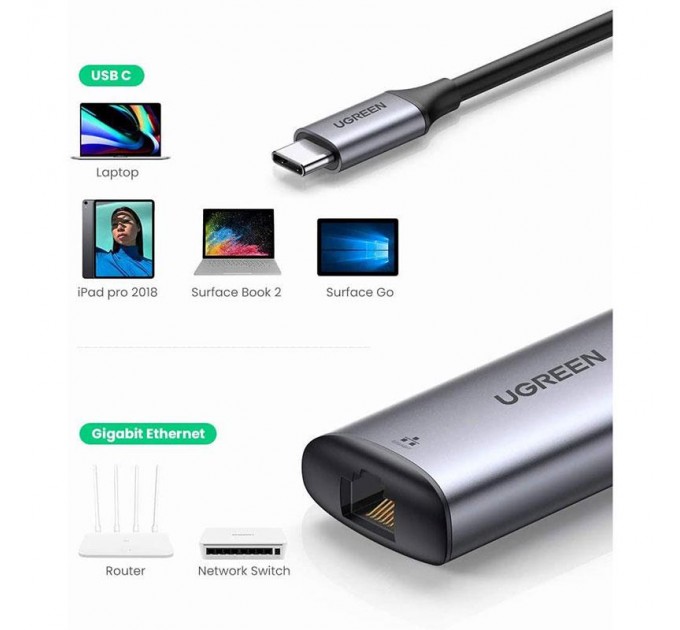 Ugreen Мережевий адаптер Ugreen CM275 Gray (70446)