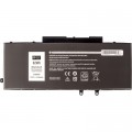 PowerPlant Акумулятор до ноутбука DELL Latitude 5401 (3HWPP) 15.2V 4100mAh PowerPlant (NB442102)