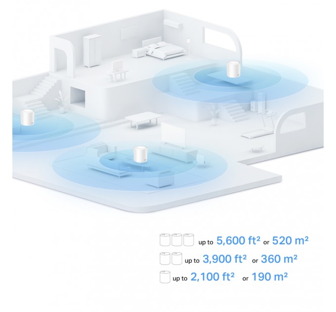 TP-Link WiFi Mesh система TP-Link Deco X10 (1-pack)