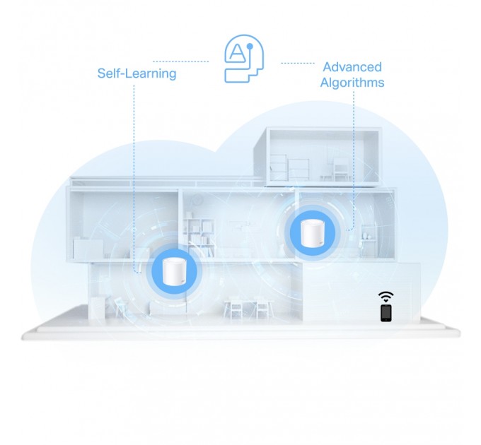 TP-Link WiFi Mesh система TP-Link Deco X10 (1-pack)